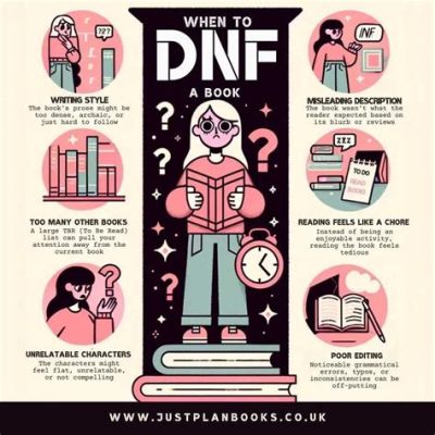 What Does DNF Mean in Books: An Insightful Exploration of the Role of Discontinuation in Literary Journeys